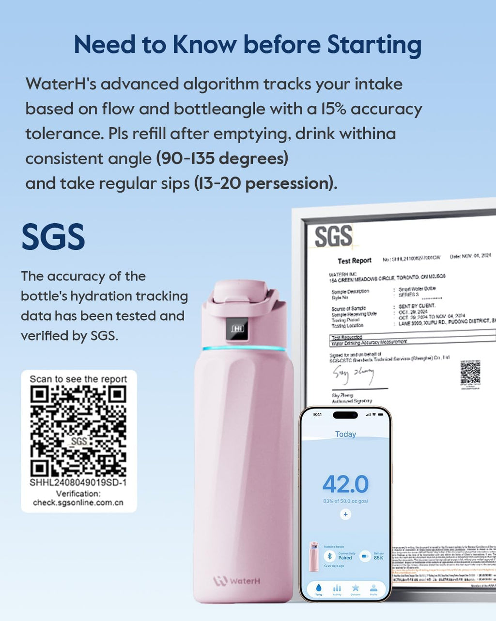 BOOST Smart Water Bottle with Reminder & Tracker, Double Wall Vacuum Insulated Bottles Stainless Steel, 32oz BPA-Free Wide Mouth for School, Gym, Office, Ideal for Mother's Day