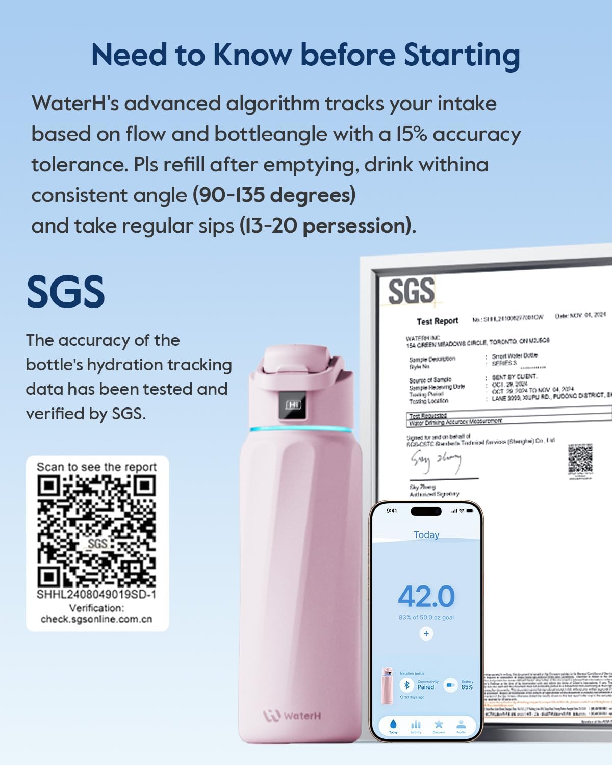 BOOST Smart Water Bottle with Reminder & Tracker, Double Wall Vacuum Insulated Bottles Stainless Steel, 32oz BPA-Free Wide Mouth for School, Gym, Office, Ideal for Mother's Day